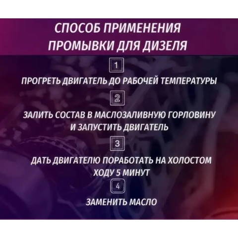 Hyper AUTO SERVICE STATION, Промывка масляной системы ДВС, баллон мет. 250мл