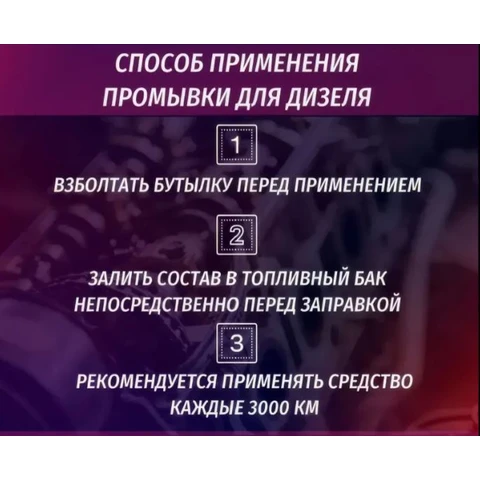 Hyper AUTO, Промывка топливной системы в дизель, баллон мет. 250мл