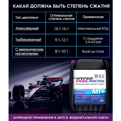 Hyper Fuel Racing M1+, канистра 20л