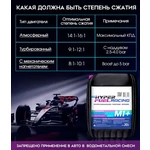 Hyper Fuel Racing M1+, канистра 20л
